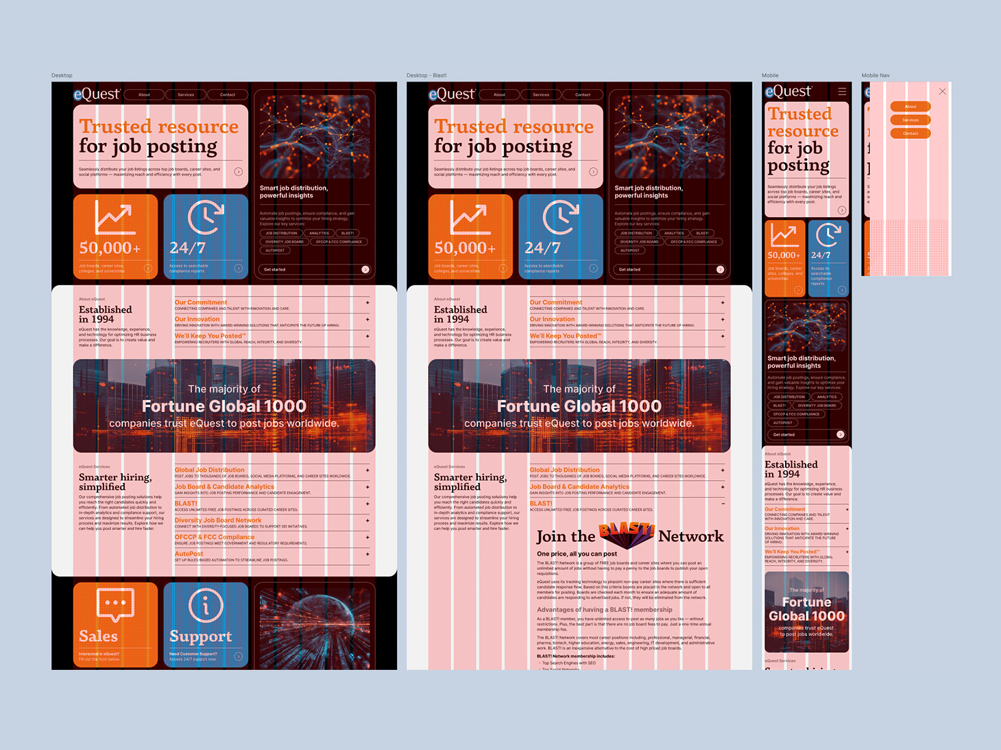 eQuest website homepage design shown with Figma layout grid overlay across desktop and mobile views.